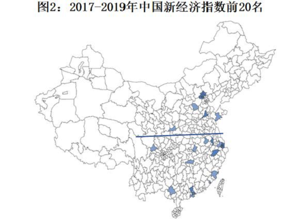 2017-2019年中国新经济指数前20名