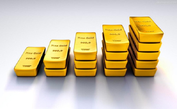 全球经济放缓成事实 黄金价格区间微整